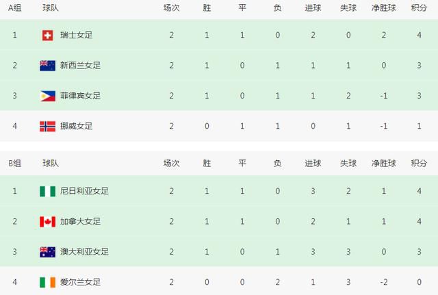 成年人免费大片